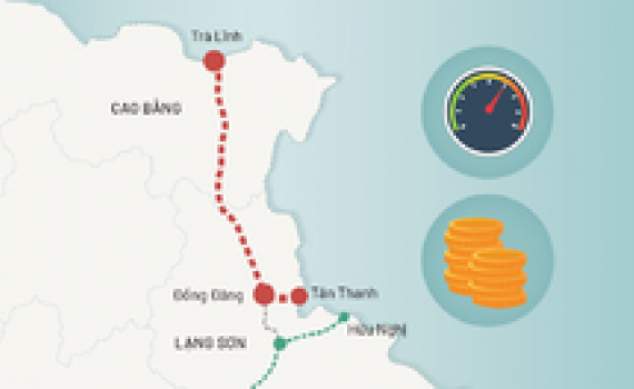 Cao tốc Lạng Sơn - Cao Bằng được đầu tư như thế n&agrave;o?