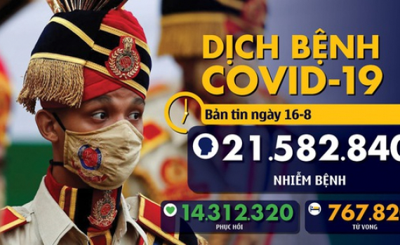 Dịch COVID-19 ng&agrave;y 16-8: Nam Phi bỏ phong tỏa, d&acirc;n Brazil kh&ocirc;ng buồn tổng thống